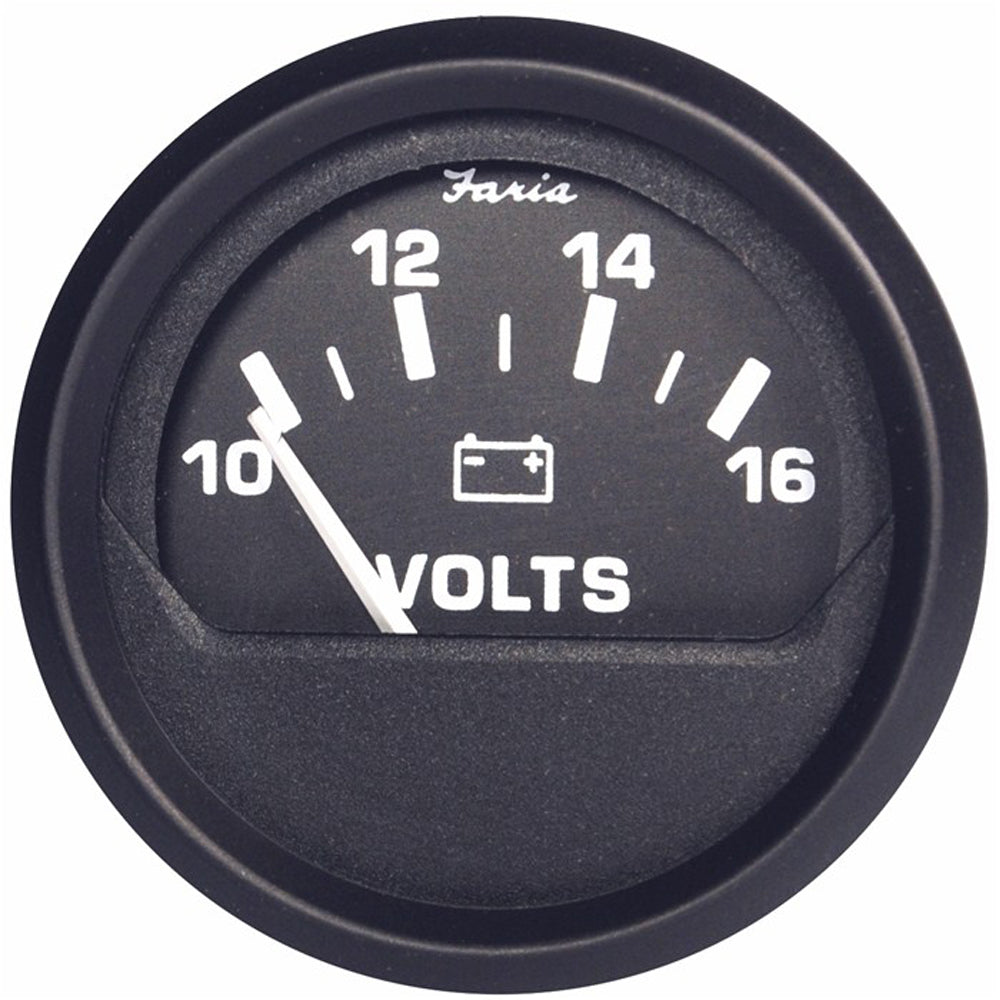 Boat Outfitting - Gauges